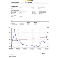 Registrador de datos de temperatura - Informe en PDF