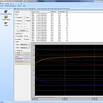 Registrador de humedad y temperatura - Software