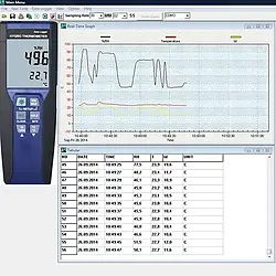 Higrómetro - Software