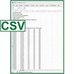 Medidor climatológico - CSV