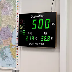 Medidor de CO2 - Utilización