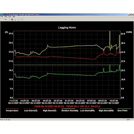 Registrador de datos de temperatura - Software