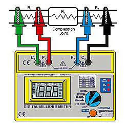 Óhmetro - Medición de cuatro hilos