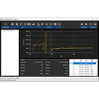 Luxómetro - Software