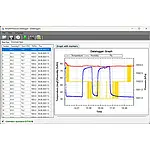 Medidor climatológico - Software