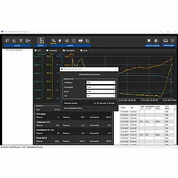 Temperaturmessgerät Software