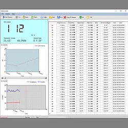 Durchflussmessgerät Software