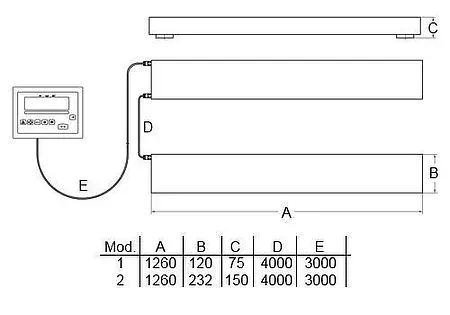 Palettenwaage PCE-SD 1500B