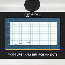 Wagosuszarka PCE-MA 200TS  - dane pomiarowe