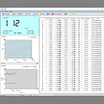 Flügelradanemometer Software