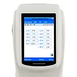 Colorimeter Display