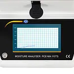 Analysenwaage Touchdisplay