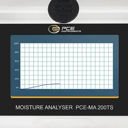 Equipamento de teste para materiais plásticos  - Display gráfica