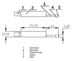 Sensor de ranhura