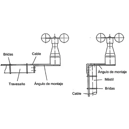 Sensor de vento esquema