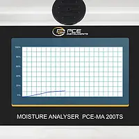 Equipamento de teste para materiais plásticos - Display gráfica