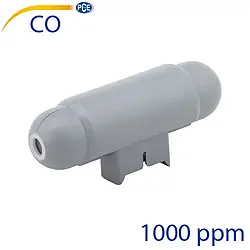 AQ-CO / Karbonmonoksit (CO)