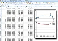 Isı Ölçüm Cihazı Seti PCE-HT110-5