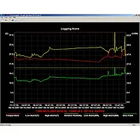 Sıcaklık ve Nem Data Logger PCE-HT 71N