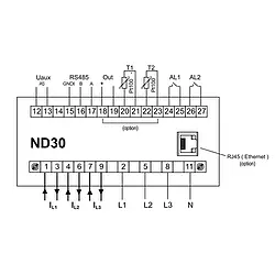 Power Meter PCE-ND30