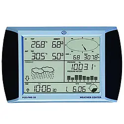 Secondary Display for PCE-FWS 20 Absolute Humidity