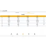 Data Logger / Data Logging Instrument Screenshot