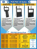 Particle Counter PCE-PQC 14US Incl. Calibration Certificate