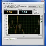 Vibration Analyzer Sensor Switch PCE-VS12 Graph